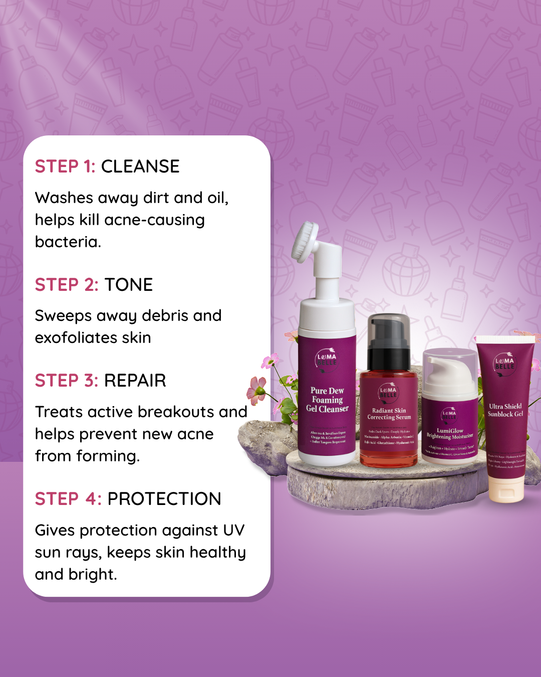 Luma  Belle  Korean Skincare K-Beauty  Kit